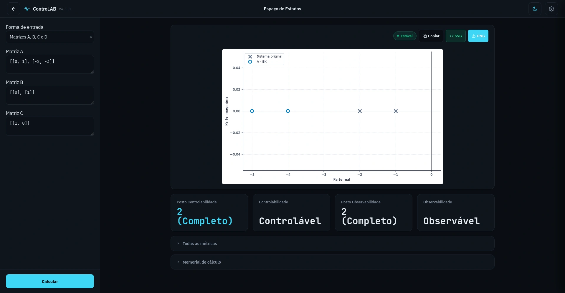 Interface ControLAB - Espaço de Estados